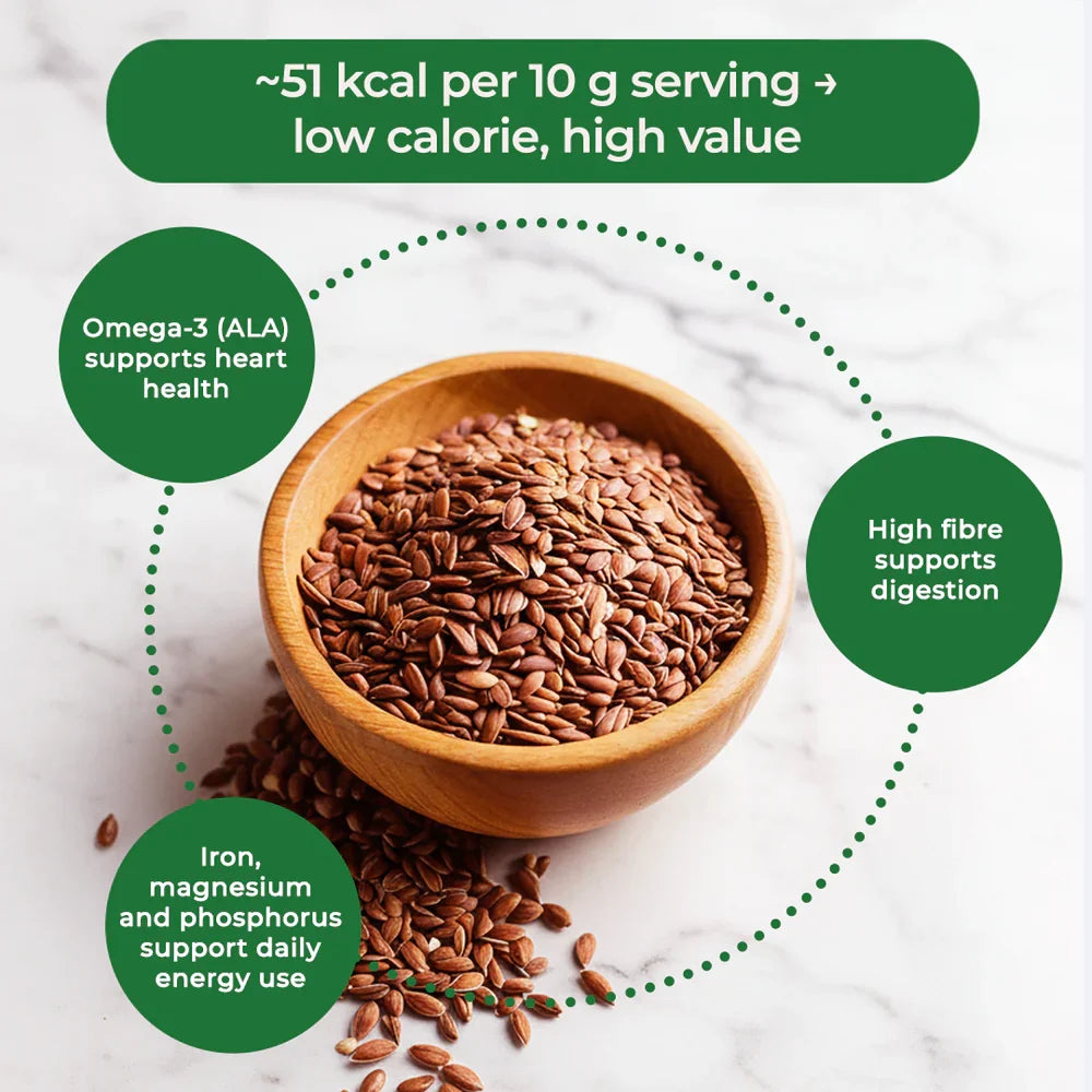 Khetika Flax Seeds 500g