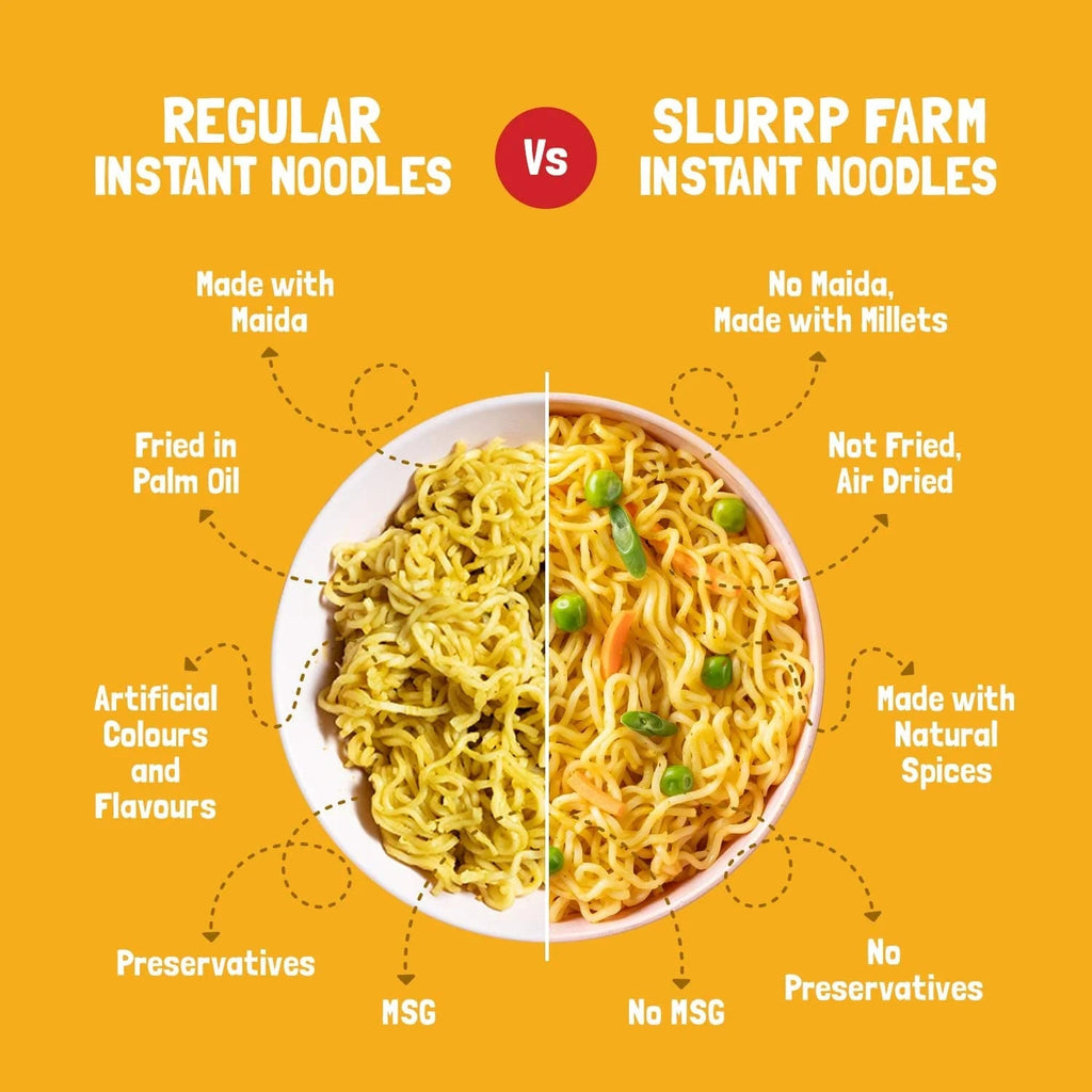Slurrp Farm Instant Millet Noodles — Magic Masala (4-pack)