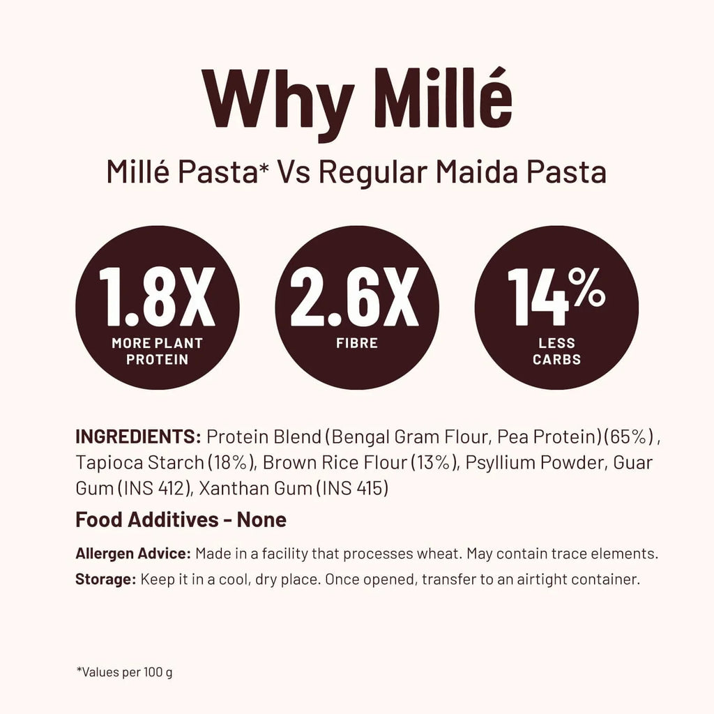 Mille Protein Pasta vs regular pasta