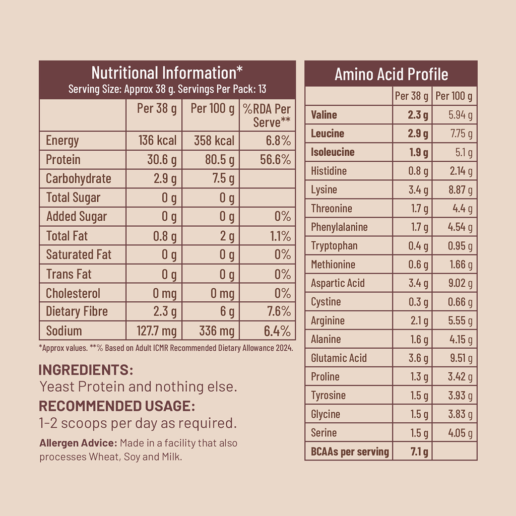 Mille Yeast Protein Unflavoured key facts