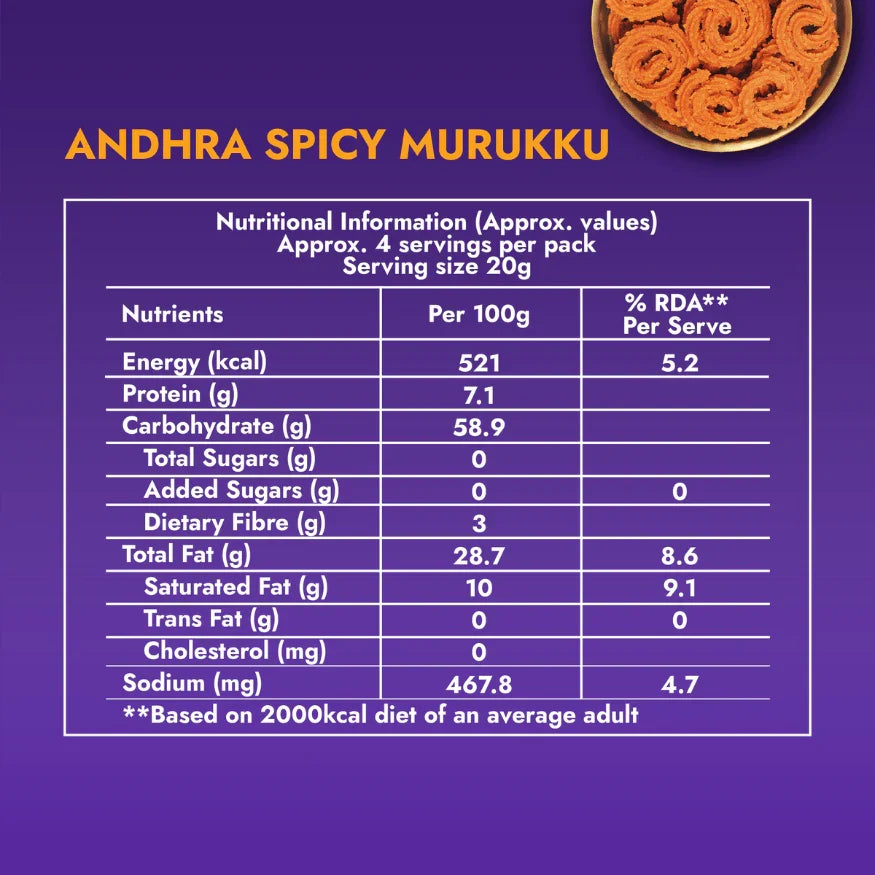 SKC Andhra Spicy Murukku nutrition table