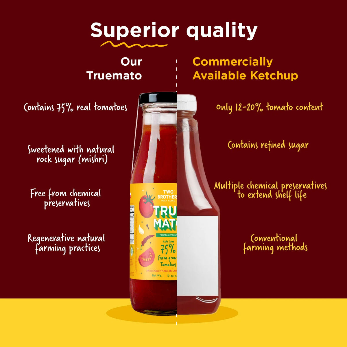 Two Brothers Spicy Tomato Ketchup