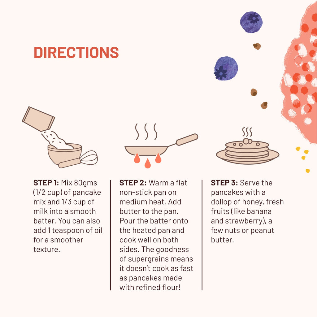 Mille Protein Pancake Mix — Blueberry