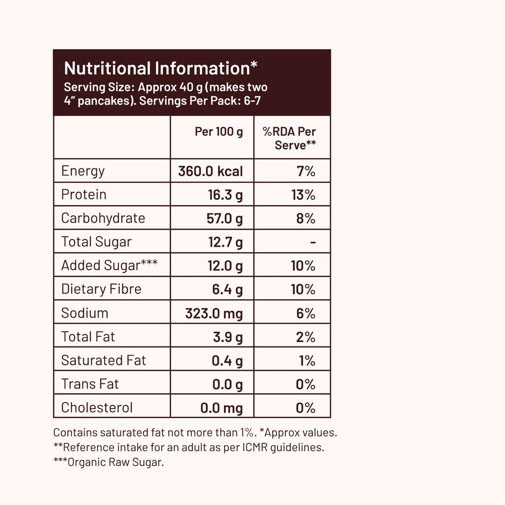 Mille Protein Pancake Mix — Blueberry