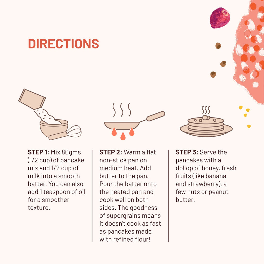 Mille Protein Pancake Mix — Classic