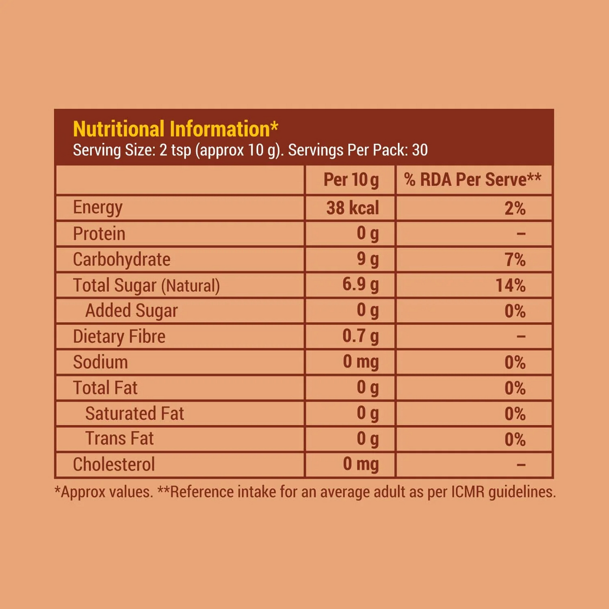 Slurrp Farm Premium Arabian Date Powder